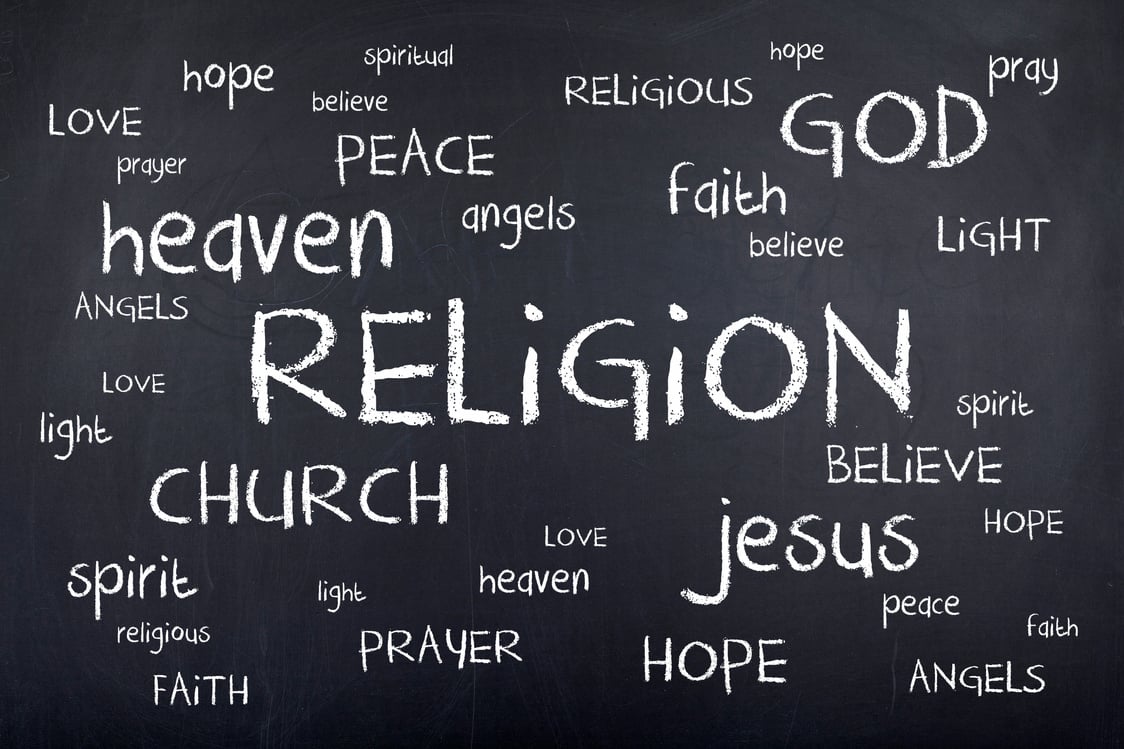 Religion Word Cloud